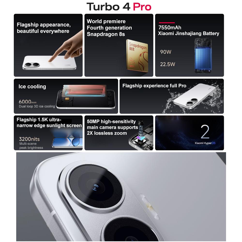 Xiaomi REDMI Turbo 4 Pro, 12GB+512GB, 6.83 inch Xiaomi HyperOS 2 Snapdragon 8s Gen 4 Octa Core, NFC, Network: 5G (Black)