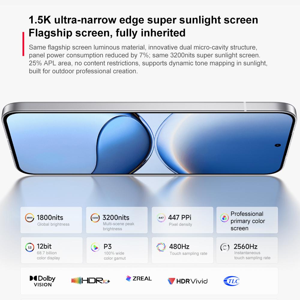 Xiaomi REDMI Turbo 4 Pro, 12GB+512GB, 6.83 inch Xiaomi HyperOS 2 Snapdragon 8s Gen 4 Octa Core, NFC, Network: 5G (Black)