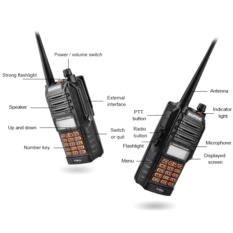 BaoFeng BF-UV9R Plus 10W Waterproof Dual Band Radio Handheld Antenna Walkie Talkie, EU Plug
