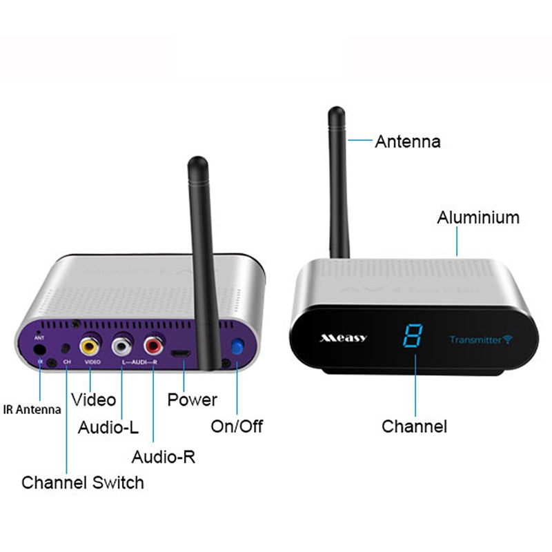 Measy AV220 2.4GHz Wireless Audio / Video Transmitter and Receiver, Transmission Distance: 200m, EU Plug