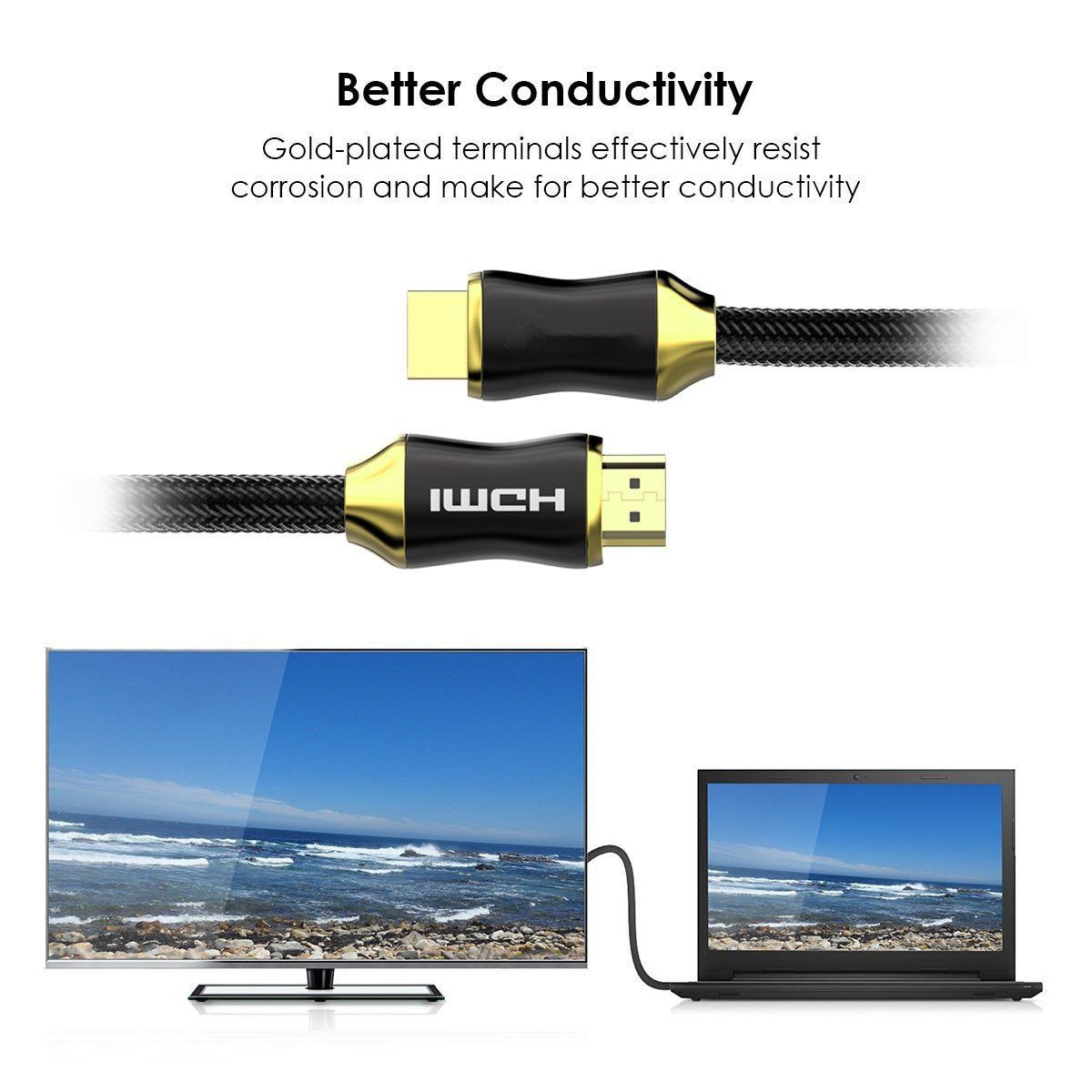 0.5m 28AWG 4K HDMI 2.0 Cable Nylon Braided HDMI Cord for PS3 / HDTV / Projector - Matte Black - UNIQKART