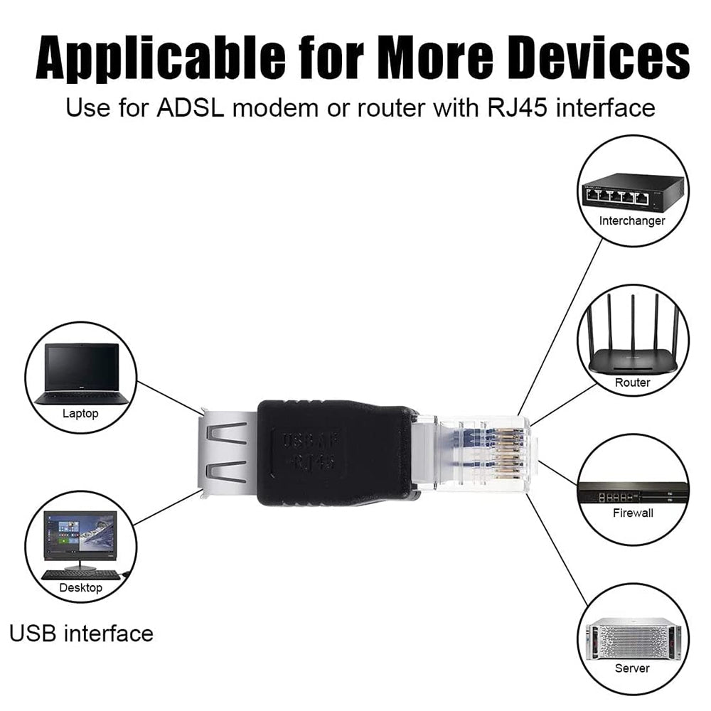RJ45 Male to USB AF Adapter(Black)