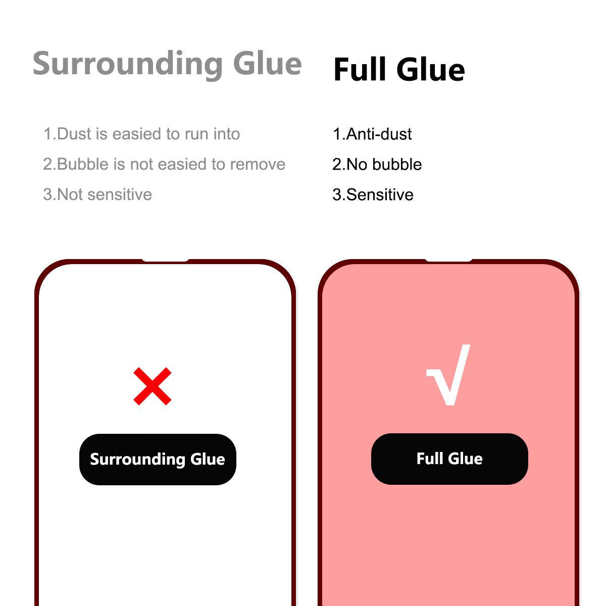 For iPhone 16e 10pcs ENKAY Full Glue High Aluminum-silicon Tempered Glass Film