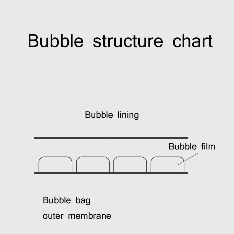 100 PCS Black Co-Extrusion Film Bubble Bag Logistics Packaging Shockproof Express Bag 11x15+4cm