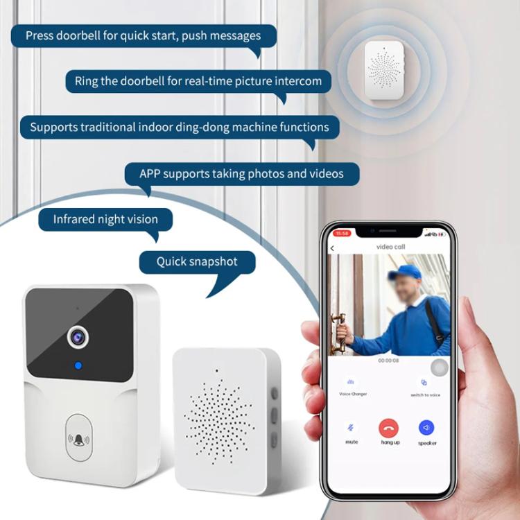 M8 WiFi Video Doorbell Supports Tuya APP Remote HD Night Vision Voice Intercom(White)