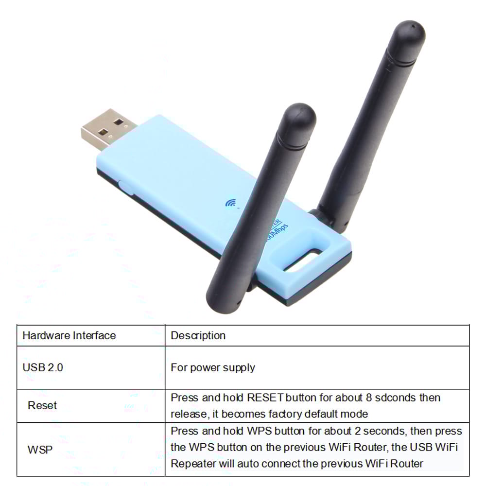 WD-R603U 300Mbps Wireless Range Extender USB WiFi Repeater