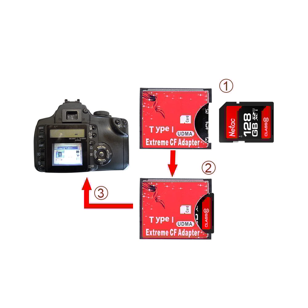 SD to CF Card Adapter to Standard Flash Type I Card