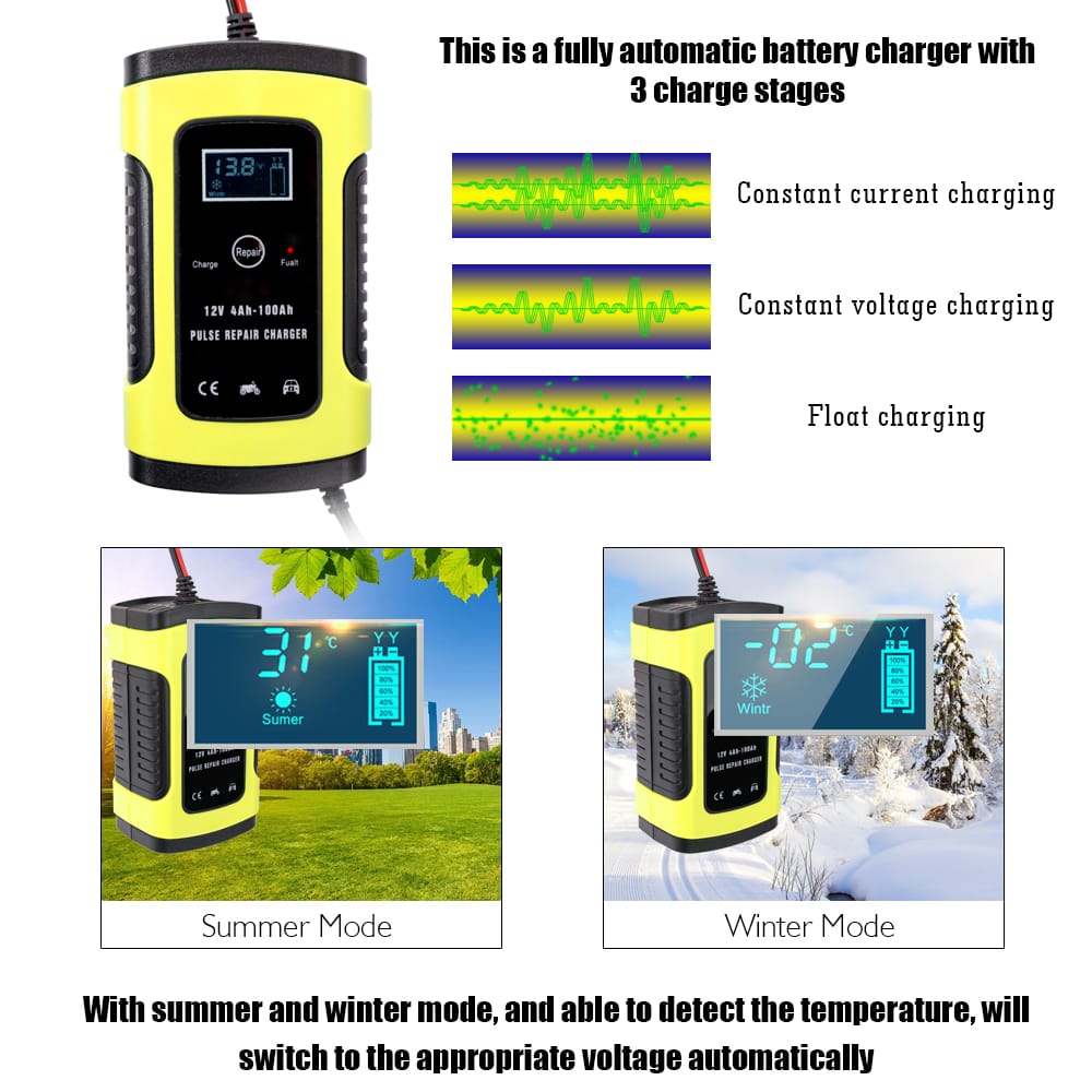 12V 6A Full Automatic Car Battery Charger Intelligent Fast - EU Plug