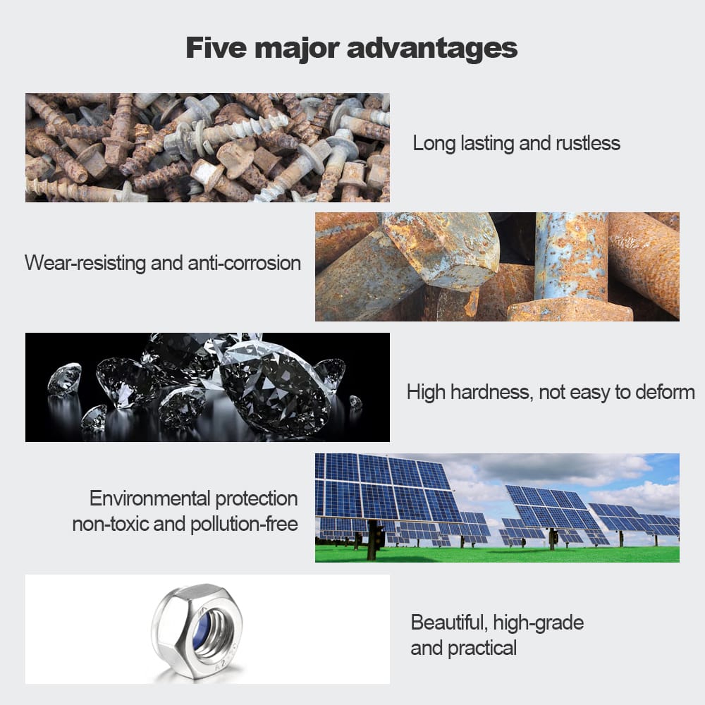 DIN985 304 Stainless Steel Nylon Flange Nut Hexagonal - M10