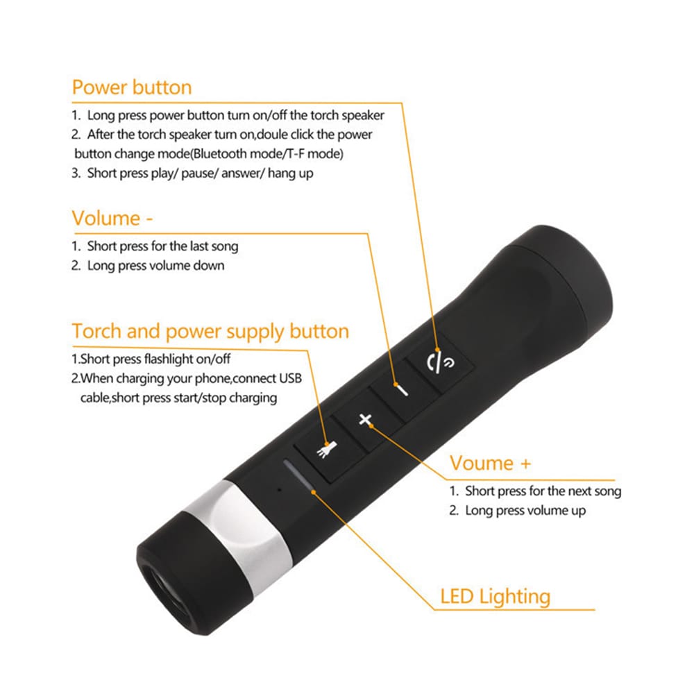 Outdoor Wireless BT Speaker Portable Bicycle Speaker with