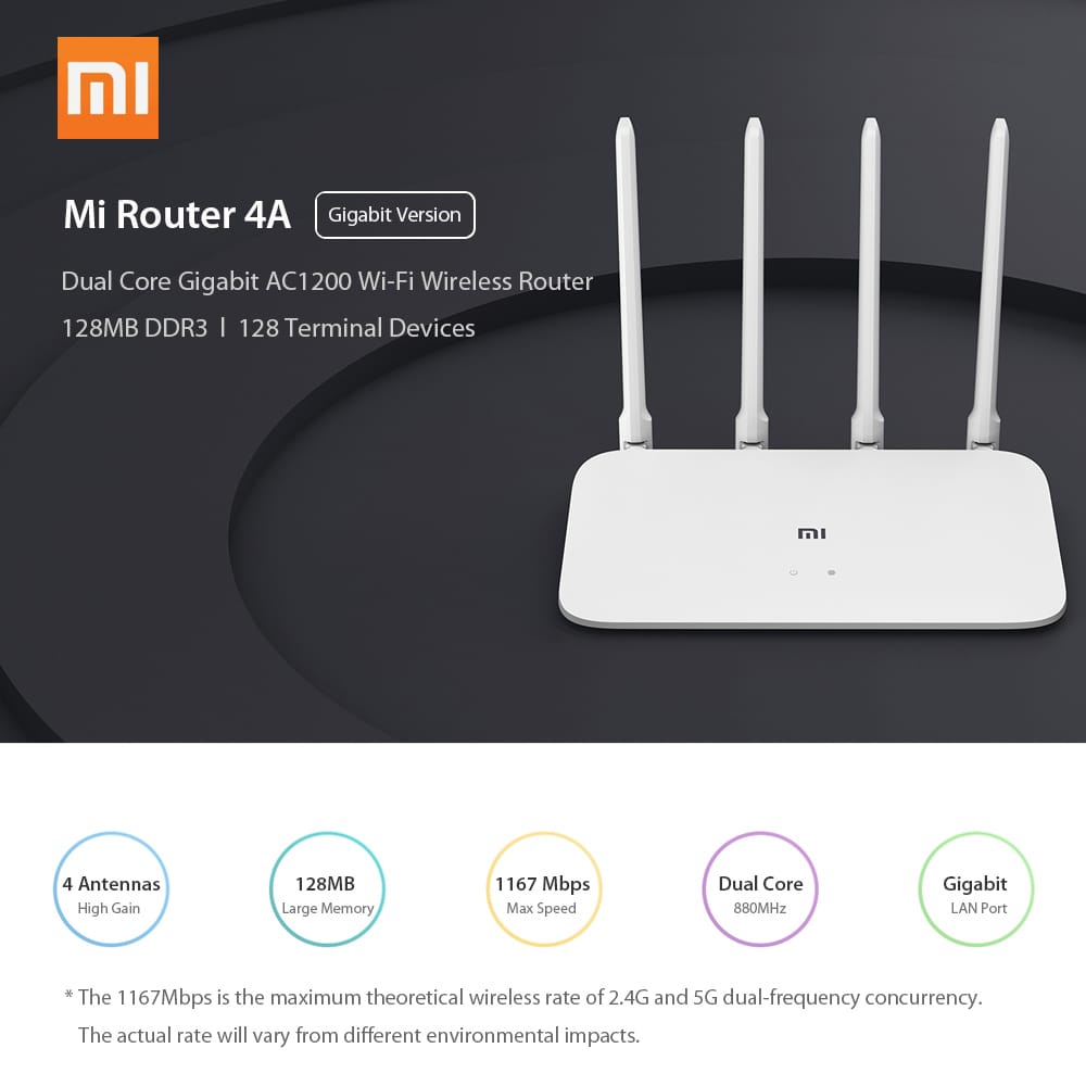Xiaomi Mi Router 4A Gigabit Version 5GHz WiFi– UNIQKART