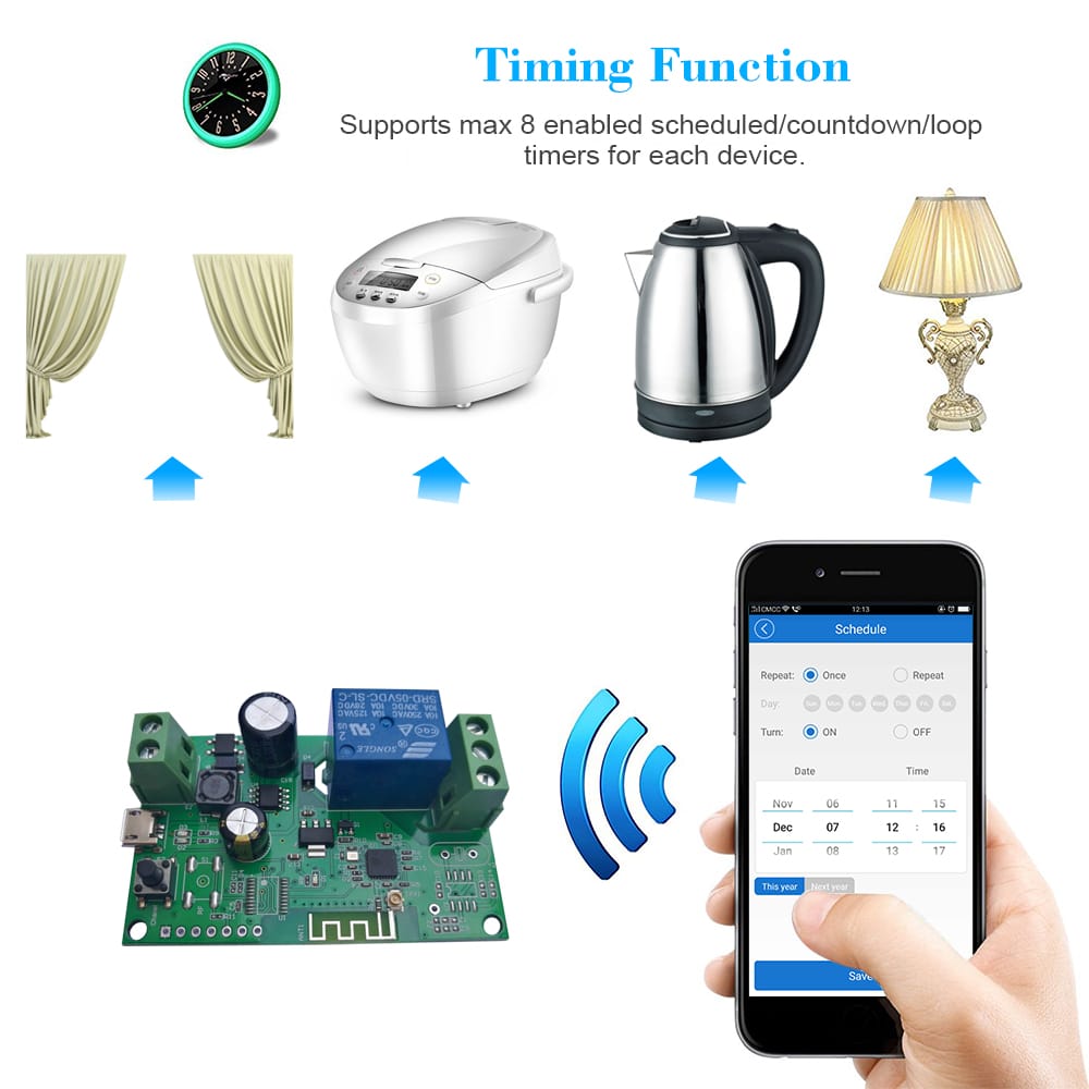 eWeLink DC5V 12V 24V 32V Wifi Switch Wireless Relay Module