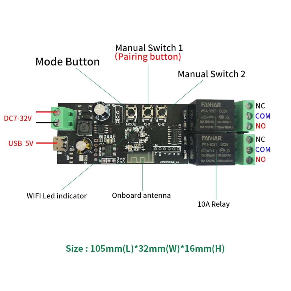 Tuya 2CH USB DC5V/7-32V WiFi Switch Wireless Relay Module