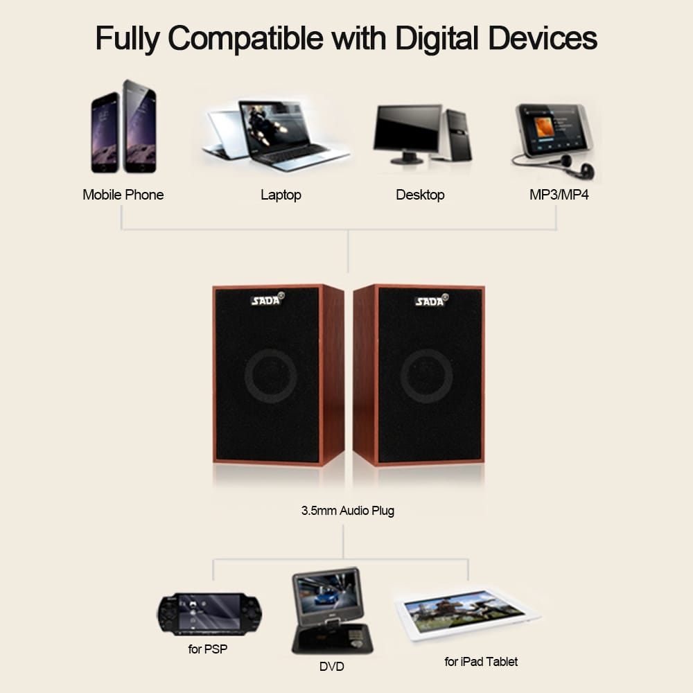 SADA V-160 USB Wired Wooden Combination Speakers Computer