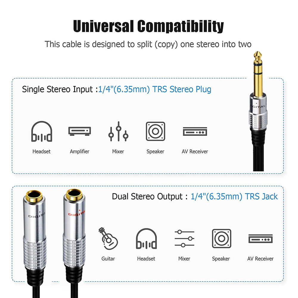 Uniqkart 0.2m 1 / 4 Inch 6.35mm 1-to-2 Male to Female Stereo Audio Jack Y Splitter Adapter Cable