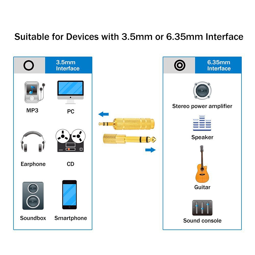 Uniqkart 2Pcs Audio Adapter 6.35mm Male to 3.5mm Female + 3.5mm Male to 6.35mm Female Jack Converter