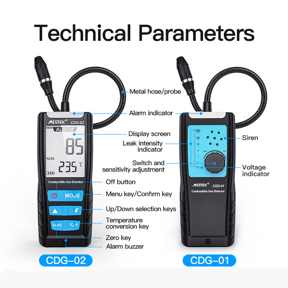 Uniqkart CGD01 Handheld Portable Gas Leak Detector Combustible Gas Determine Tester (Leak Detection Type)