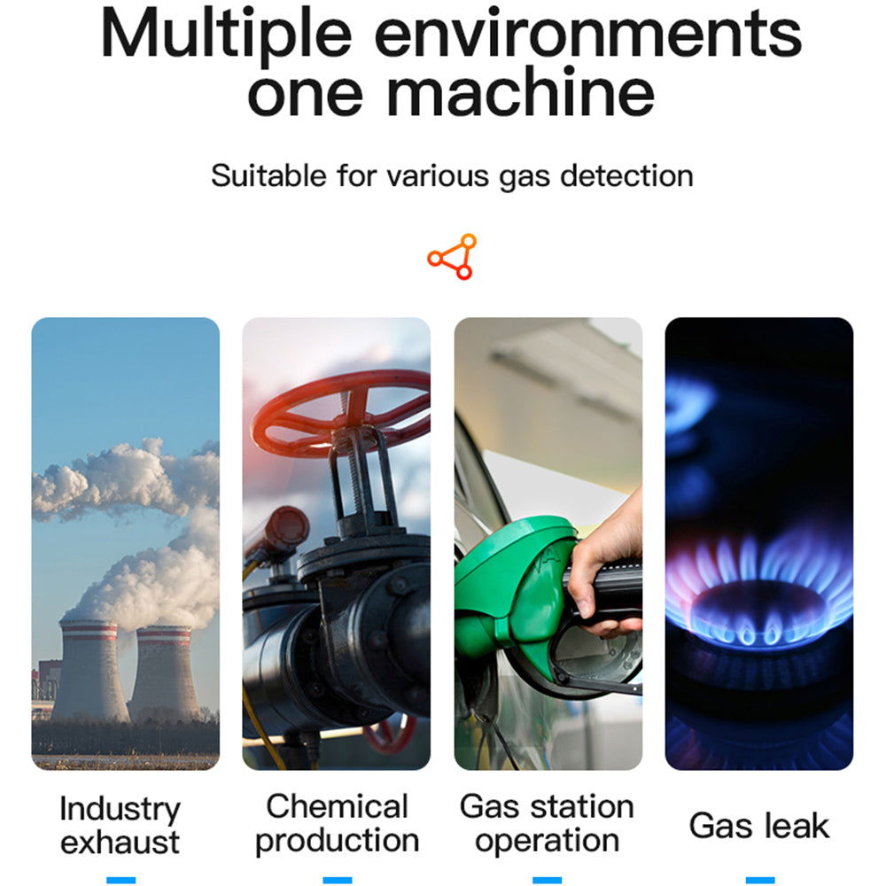 Uniqkart CGD02 Portable Digital Gas Leak Sensor Detector Air Quality Monitor Analyzer (Digital Display Concentration)