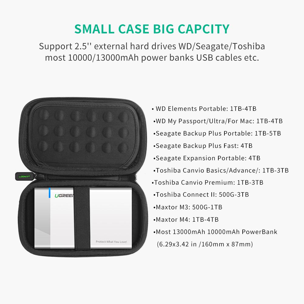 Uniqkart 2.5inch External HDD SSD Storage Bag Shockproof Hard Case for Power Bank USB Cable Charger Headphones, 17.3x10.3x4.4cm
