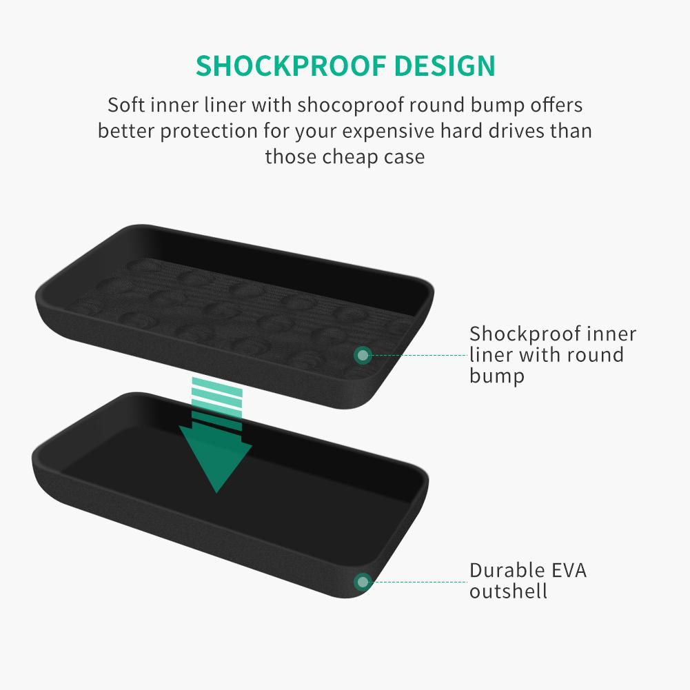 Uniqkart 2.5inch External HDD SSD Storage Bag Shockproof Hard Case for Power Bank USB Cable Charger Headphones, 17.3x10.3x4.4cm