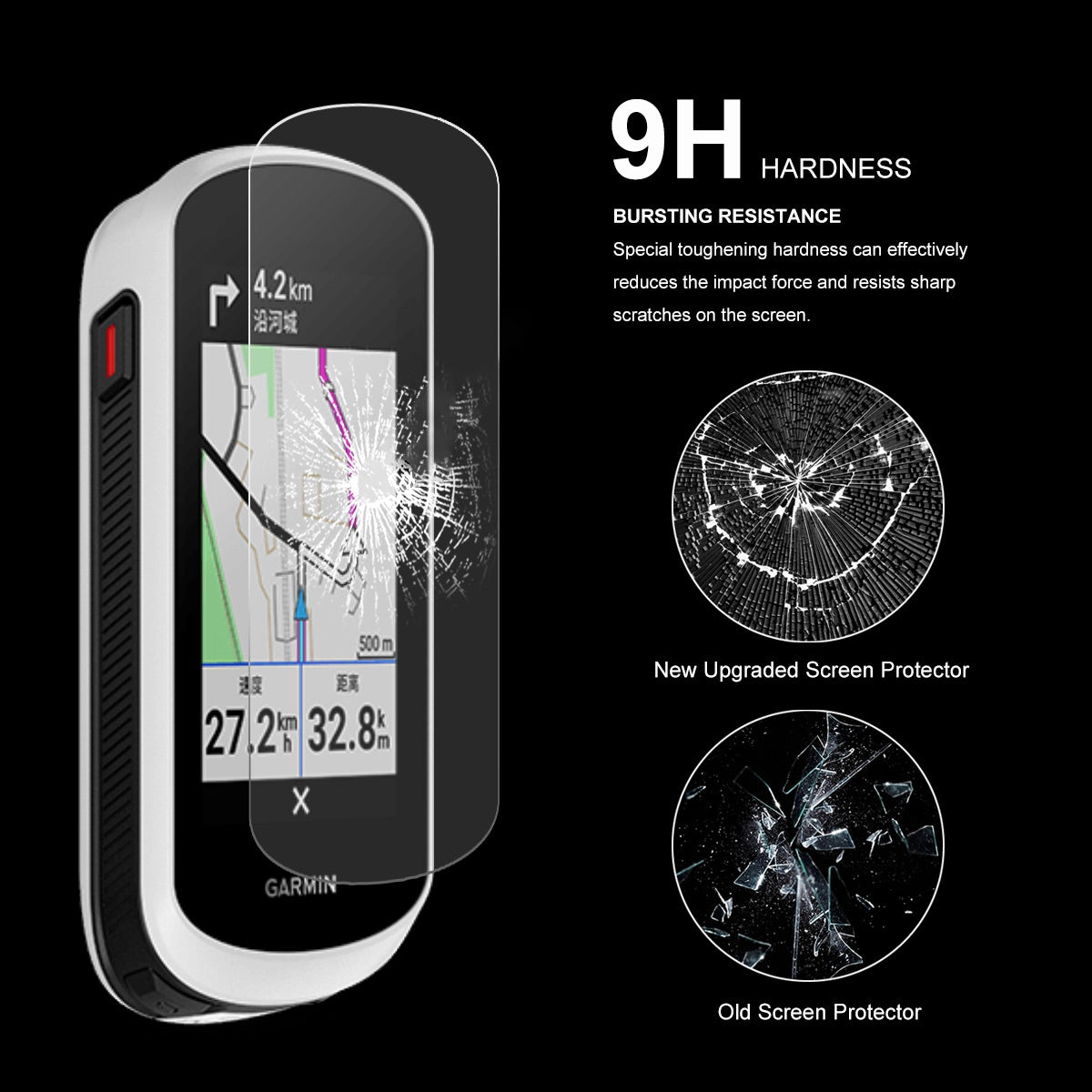 Screen Protector for Garmin Edge Explore 2 Cycle Computer, 0.26mm 9H 2.5D Arc Edge Tempered Glass Full Glue Anti-explosion Film