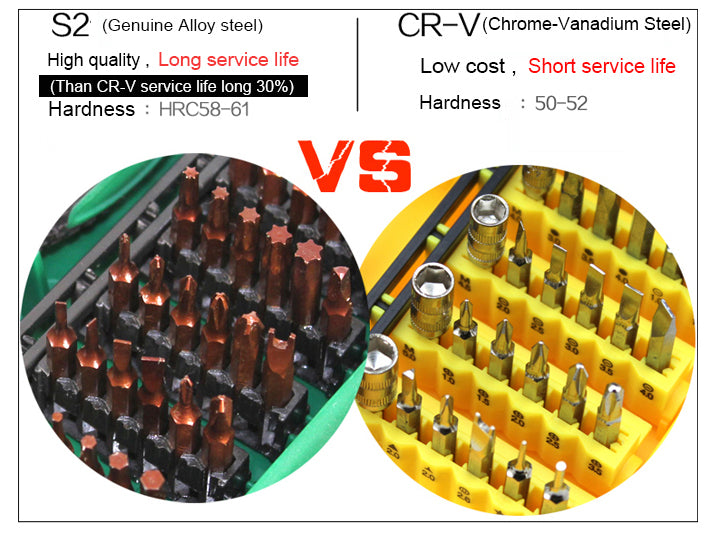 LAOA 38 in 1 Multi-functional Precision Screwdriver Repair Tool Set for Phone Repair
