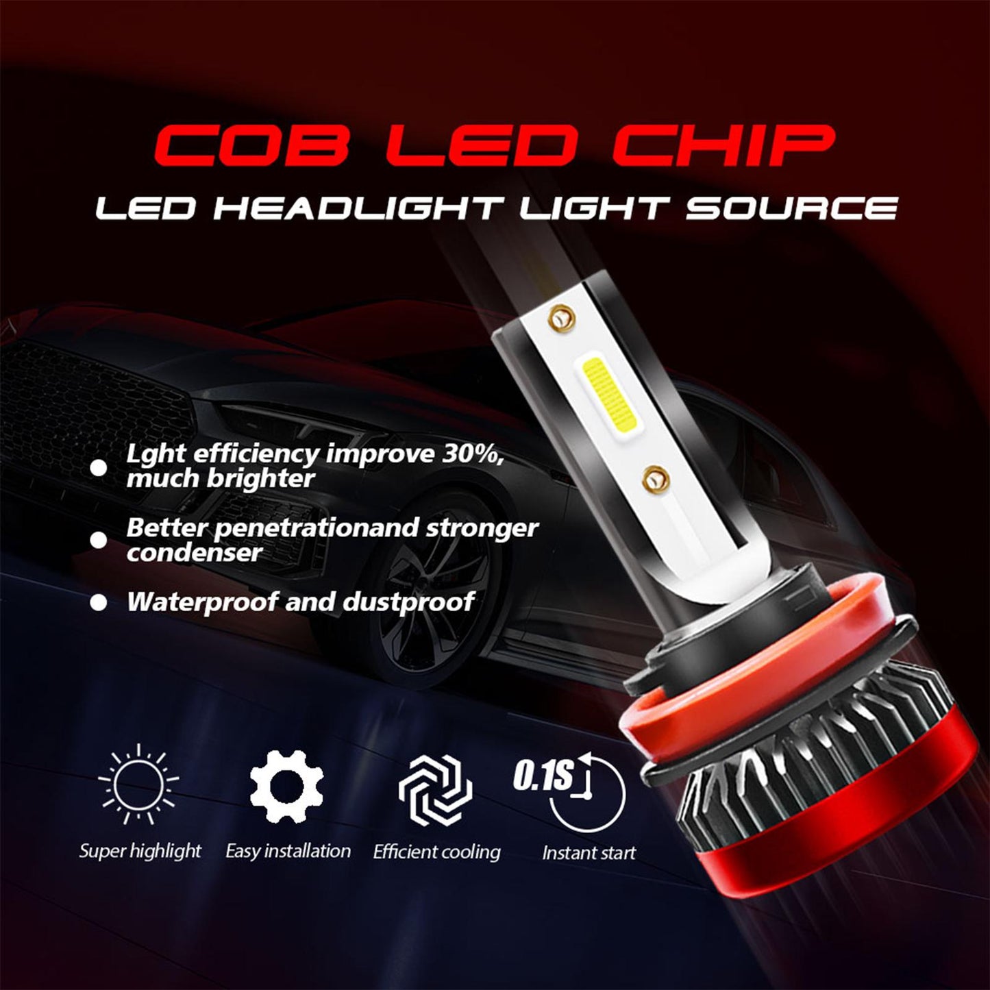 2 Pieces Car LED Headlight Bulbs Kit Fog Light Bulb Accessories  H8 H9 H11