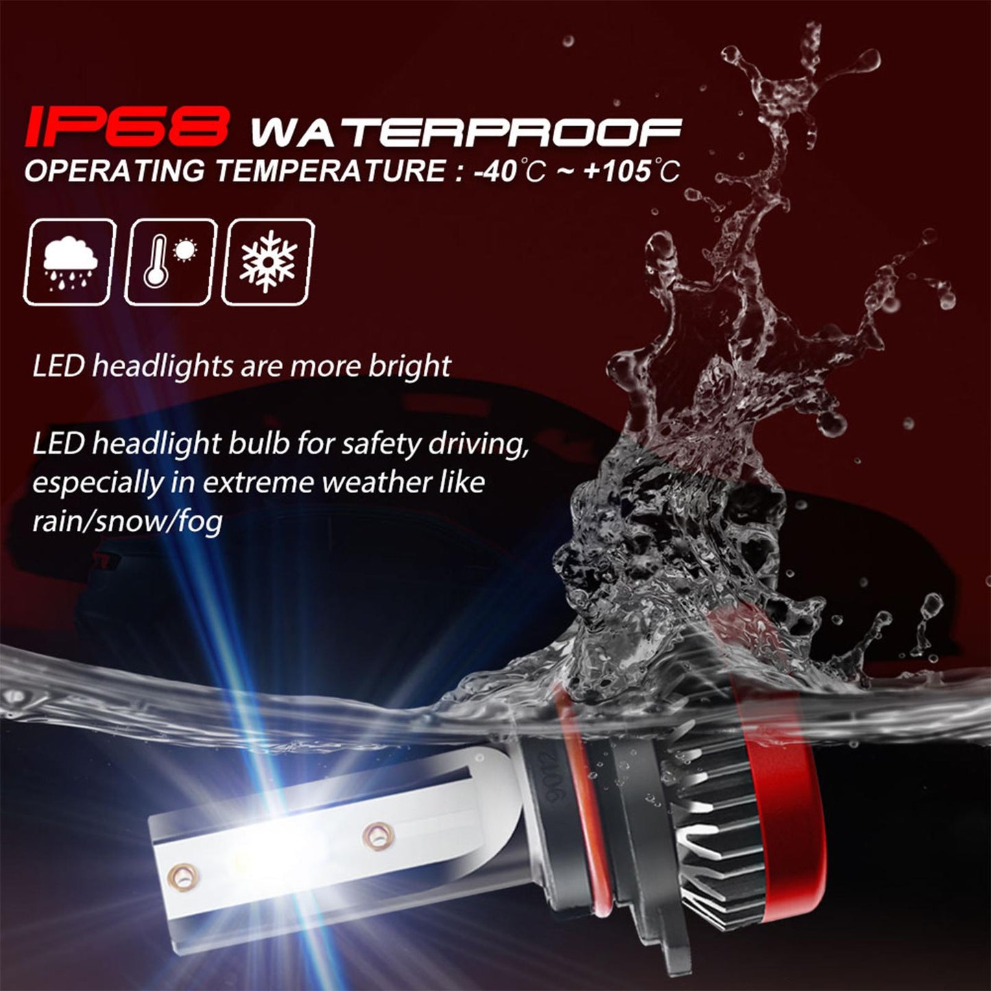 2 Pieces Car LED Headlight Bulbs Kit Fog Light Bulb Accessories  9012 HIR2