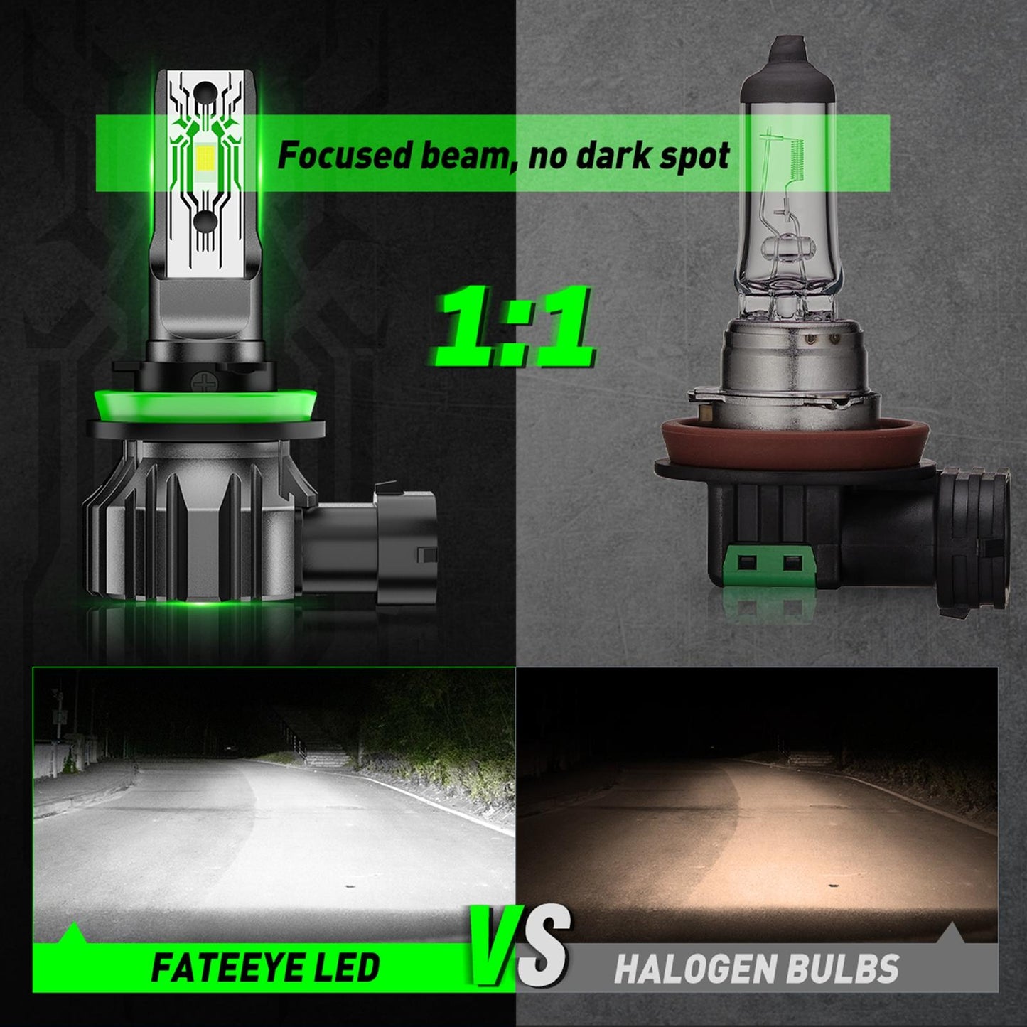 2 Pieces LED Car Headlight Bulb LED Headlight Conversion Kit 6500K Part H11