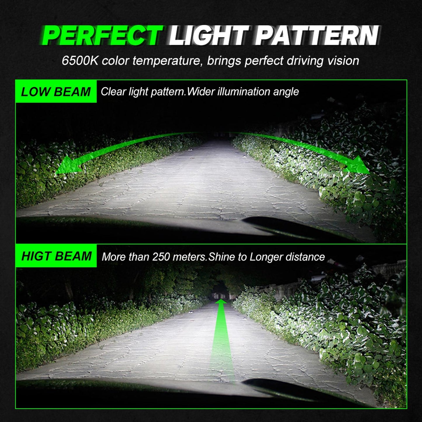 2 Pieces LED Car Headlight Bulb LED Headlight Conversion Kit 6500K Part 9005