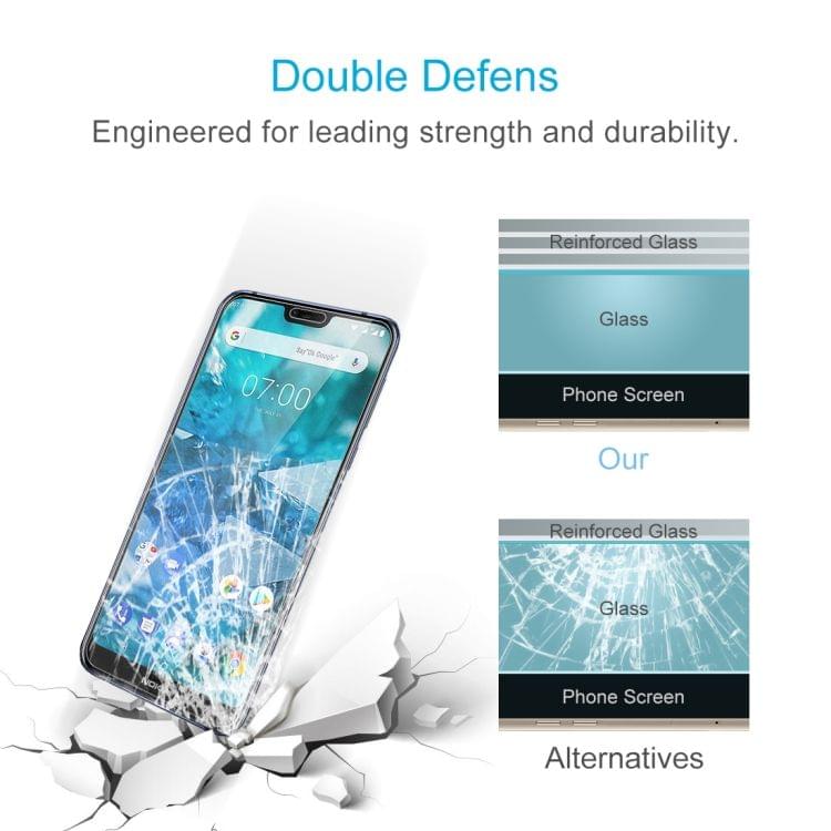 Buy 0.26mm 9H 2.5D Transparent Tempered Glass Film for Nokia 7.1