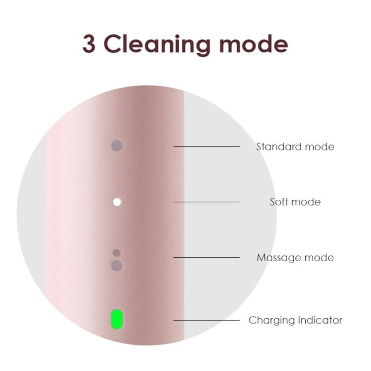 Original Xiaomi SO WHITE Waterproof Acoustic Wave Electric Toothbrush (Blue)