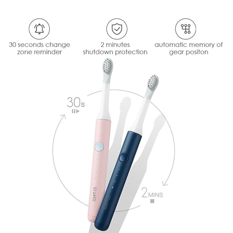 Original Xiaomi SO WHITE Waterproof Acoustic Wave Electric Toothbrush (Blue)