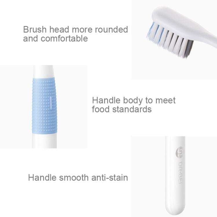 Original Xiaomi Mijia Dr.Bei Bass Method Soft Toothbrush(Blue)