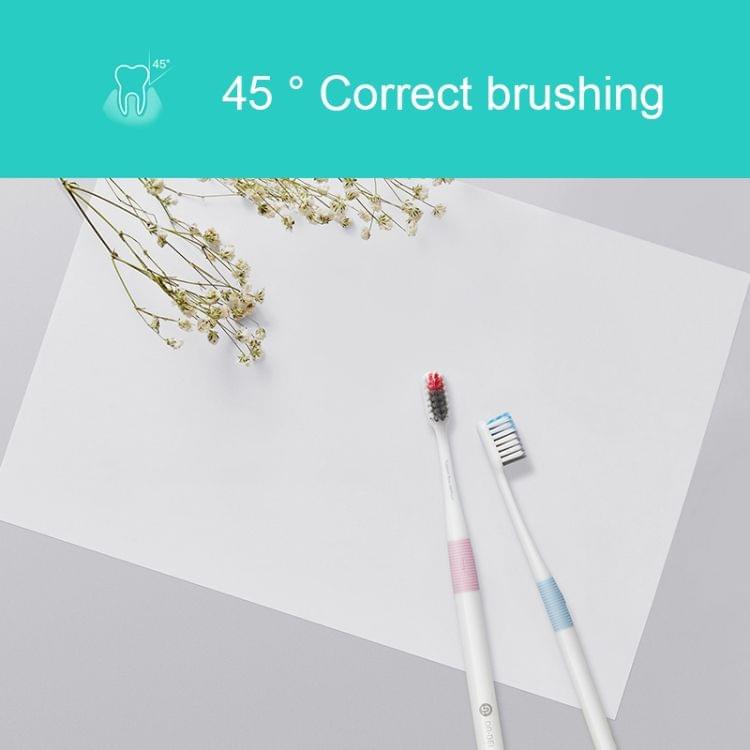 Original Xiaomi Mijia Dr.Bei Bass Method Soft Toothbrush(Blue)