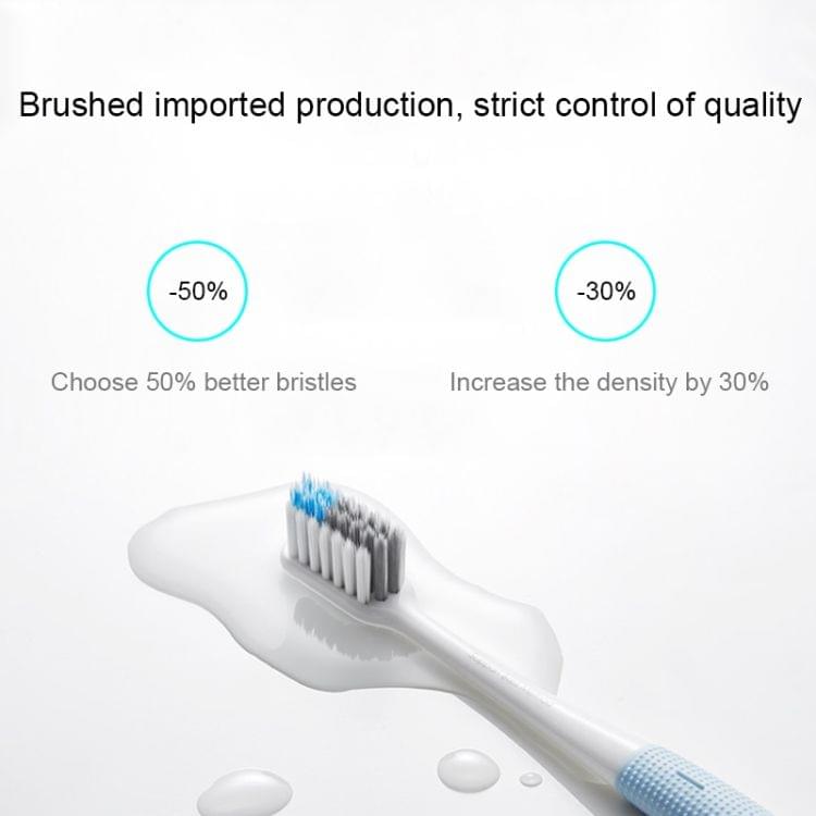 Original Xiaomi Mijia Dr.Bei Bass Method Soft Toothbrush(Blue)