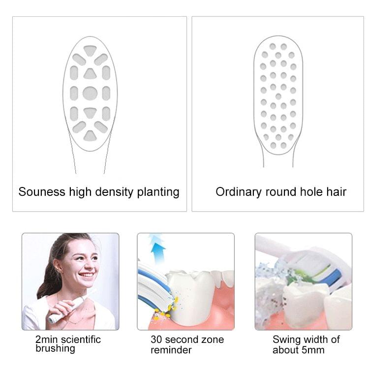 Souness SN801 6 Cleaning Modes IPX7 Waterproof USB Charger Sonic Electric Toothbrush(White)
