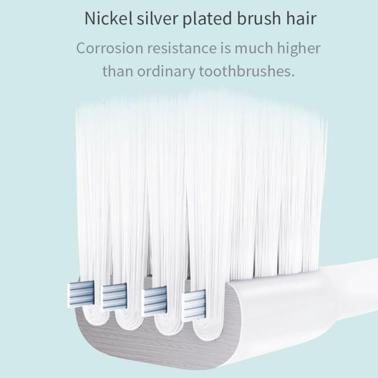Original Xiaomi Oral Health Care Soft Superfine Toothbrush (Grey)