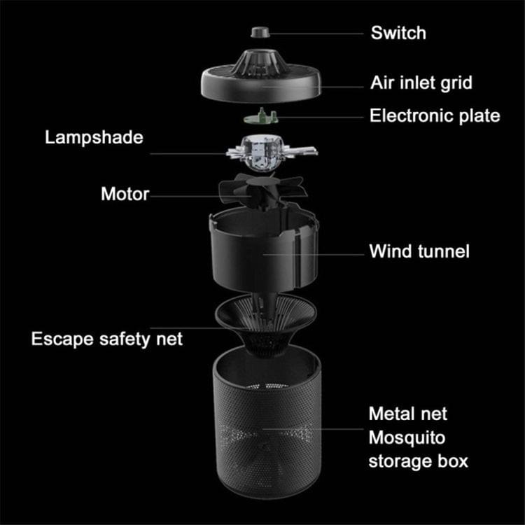 YWXLight Electronic Insect Killer, Mosquito Killer, Fly Killer, Mosquito Trap, Non-Toxic USB Super-Bright LED Light to Zap in The Dark for Home, Indoor and Outdoor