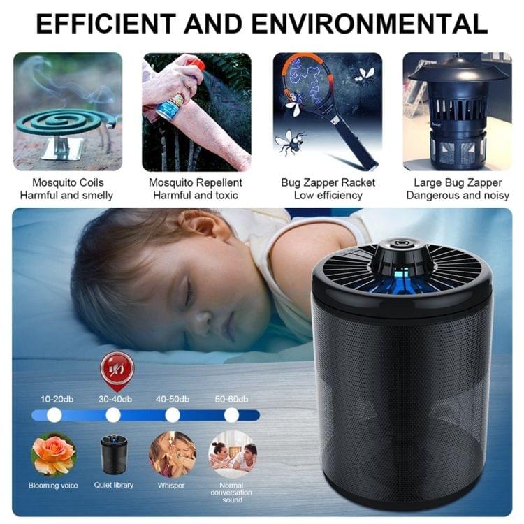 YWXLight Electronic Insect Killer, Mosquito Killer, Fly Killer, Mosquito Trap, Non-Toxic USB Super-Bright LED Light to Zap in The Dark for Home, Indoor and Outdoor