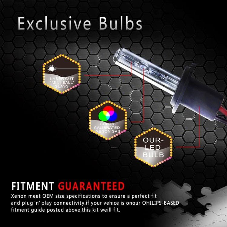 55W H7 6000K HID Xenon Light Conversion Kit with Slim Ballast High Intensity Discharge Lamp, White