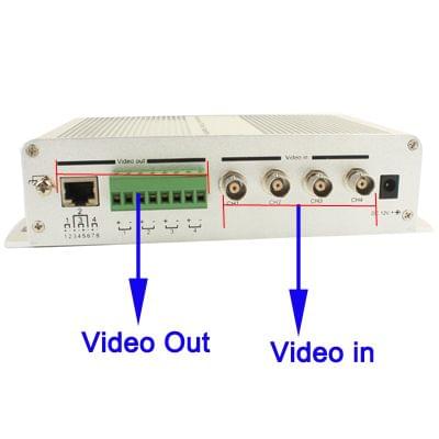 4 Channel Active UTP Video Transmitter