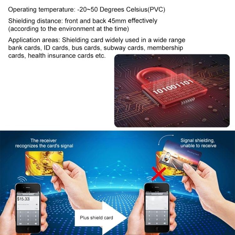 RFID Blocking Card Stay Protected for Unexpected