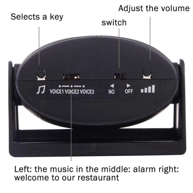 5301 Wireless Infrared Motion Sensor Welcome Alarm Intelligent Greeting Warning Doorbell, IR Distance: 10m (Black)