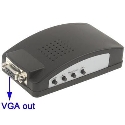 S-Video / BNC to VGA Signal Converter