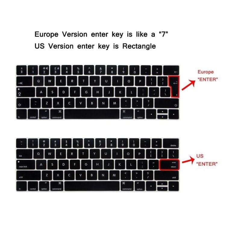 ENKAY TPU Keyboard Protector Cover for MacBook Pro 13.3 Inch (2016) with Touch Bar & Pro 15.4 Inch (2016) with Touch Bar (A1706 / A1707) , Europe Version