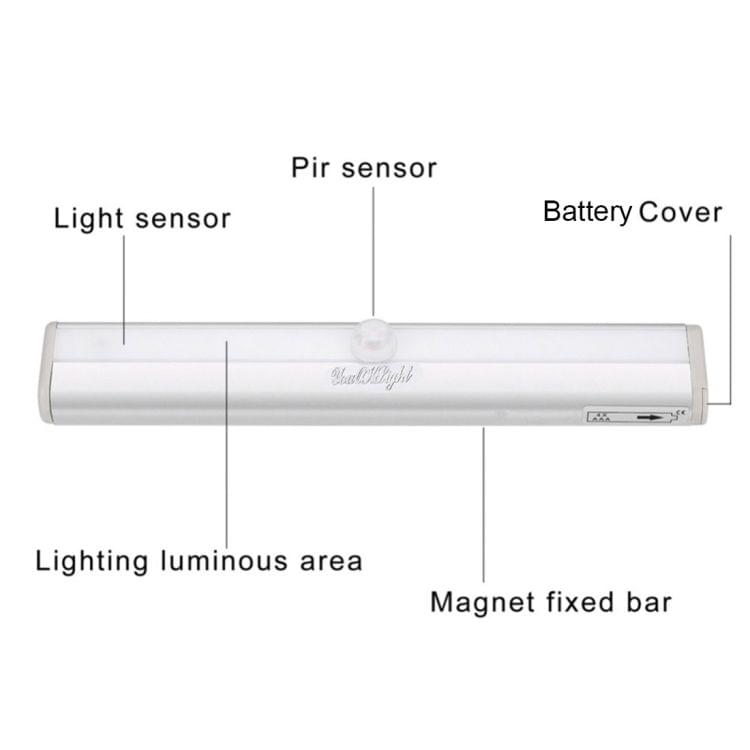 2 PCS PIR Motion Dection Sensor Closet Cabinet Lamp