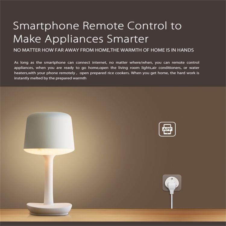 NEO NAS-WR02W WiFi US Smart Power Plug,with Remote Control Appliance Power ON/OFF via App & Timing function