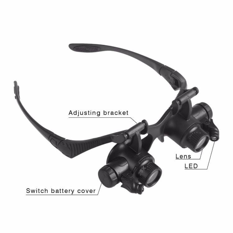 YWXLight Creative Night Light LED Magnifier