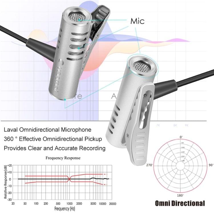 Yanmai R933 Professional Clip-on Lapel Mic Lavalier Omni-directional Double Condenser Microphone Silver